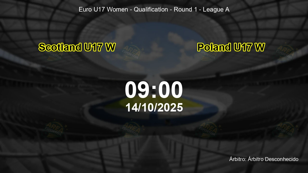 Palpite e análise do jogo Scotland U17 W vs Poland U17 W pela Euro U17 Women - Qualification - Round 1 - League A
