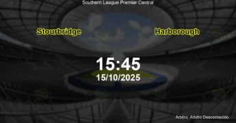 Palpite e análise do jogo Stourbridge vs Harborough pela Southern League Premier Central