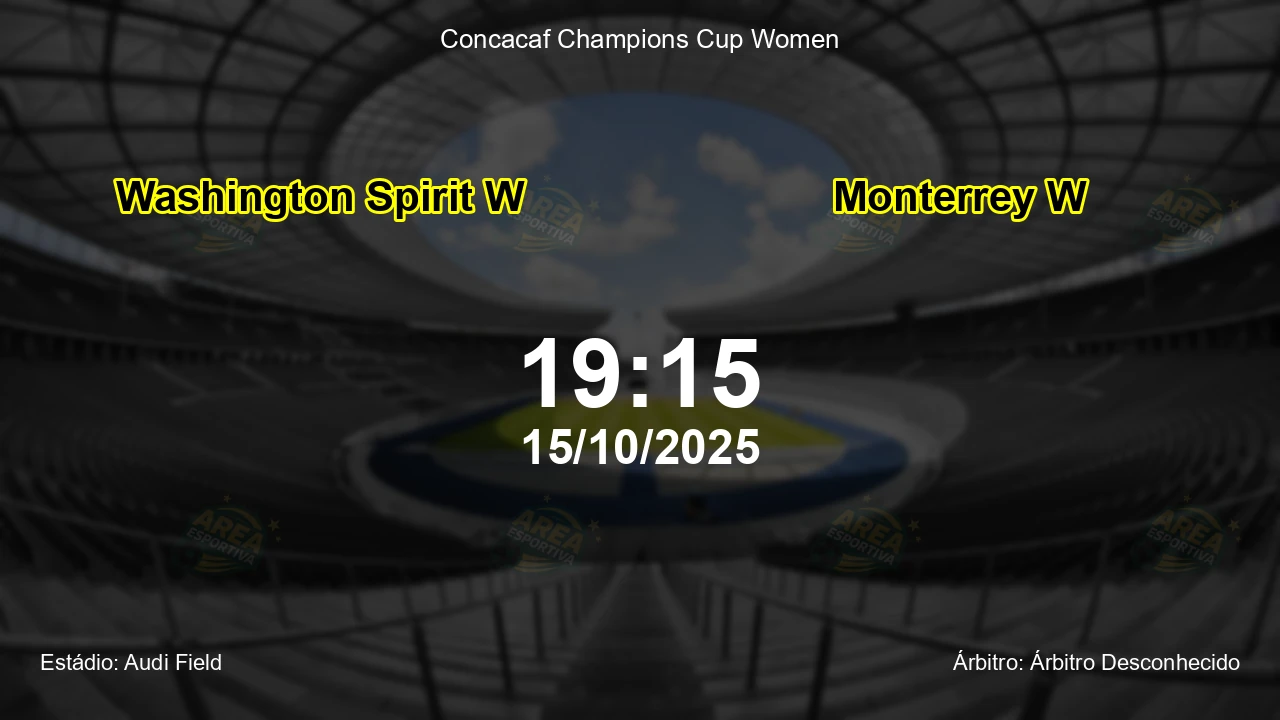 Palpite e análise do jogo Washington Spirit W vs Monterrey W pela Concacaf Champions Cup Women