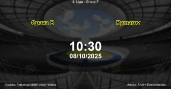 Palpite e análise do jogo Opava B vs Rymarov pela 4. Liga - Group F