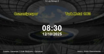 Palpite e análise do jogo Osmaniyespor vs Turk Metal 1963 pela 3. Lig Group 2
