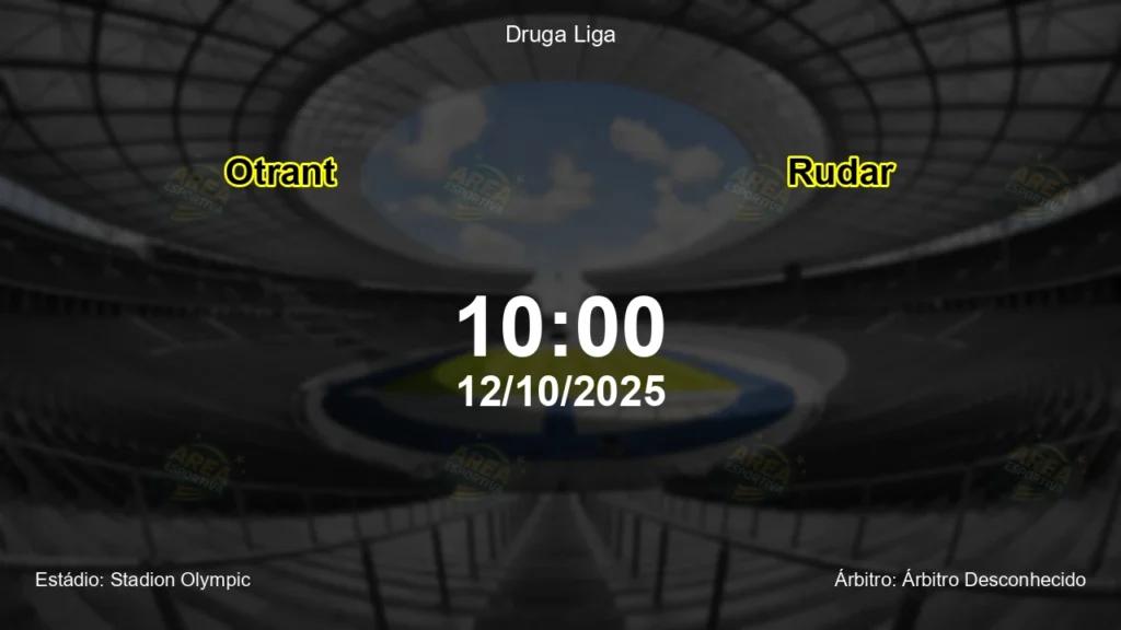 Palpite e an&aacute;lise do jogo Otrant vs Rudar pela Druga Liga