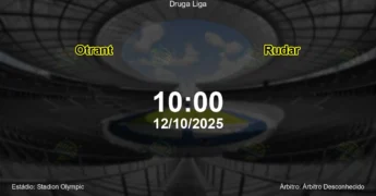 Palpite e análise do jogo Otrant vs Rudar pela Druga Liga