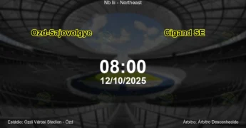 Palpite e análise do jogo Ozd-Sajovolgye vs Cigand SE pela Nb Iii - Northeast