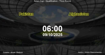 Palpite e análise do jogo Pakistan vs Afghanistan pela Asian Cup - Qualification - Third Round