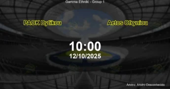 Palpite e análise do jogo PAOK Dytikou vs Aetos Ofryniou pela Gamma Ethniki - Group 1