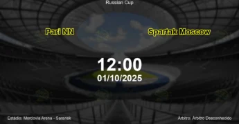 Palpite e análise do jogo Pari NN vs Spartak Moscow pela Russian Cup