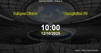 Palpite e análise do jogo Pelopas Kiatou vs Panegialios FC pela Gamma Ethniki - Group 4
