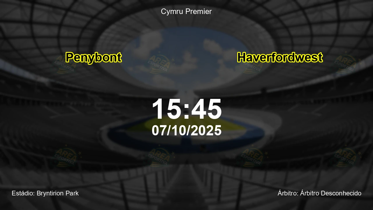 Palpite e análise do jogo Penybont vs Haverfordwest pela Cymru Premier
