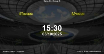 Palpite e análise do jogo Pianese vs Livorno pela Serie C - Group B
