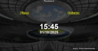 Palpite e análise do jogo Picos vs Caicara pela Piauiense 2