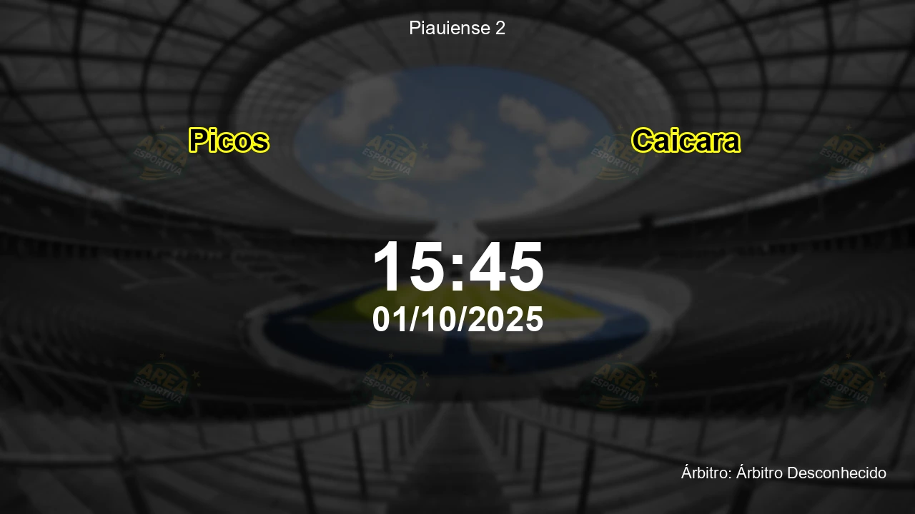 Palpite e análise do jogo Picos vs Caicara pela Piauiense 2