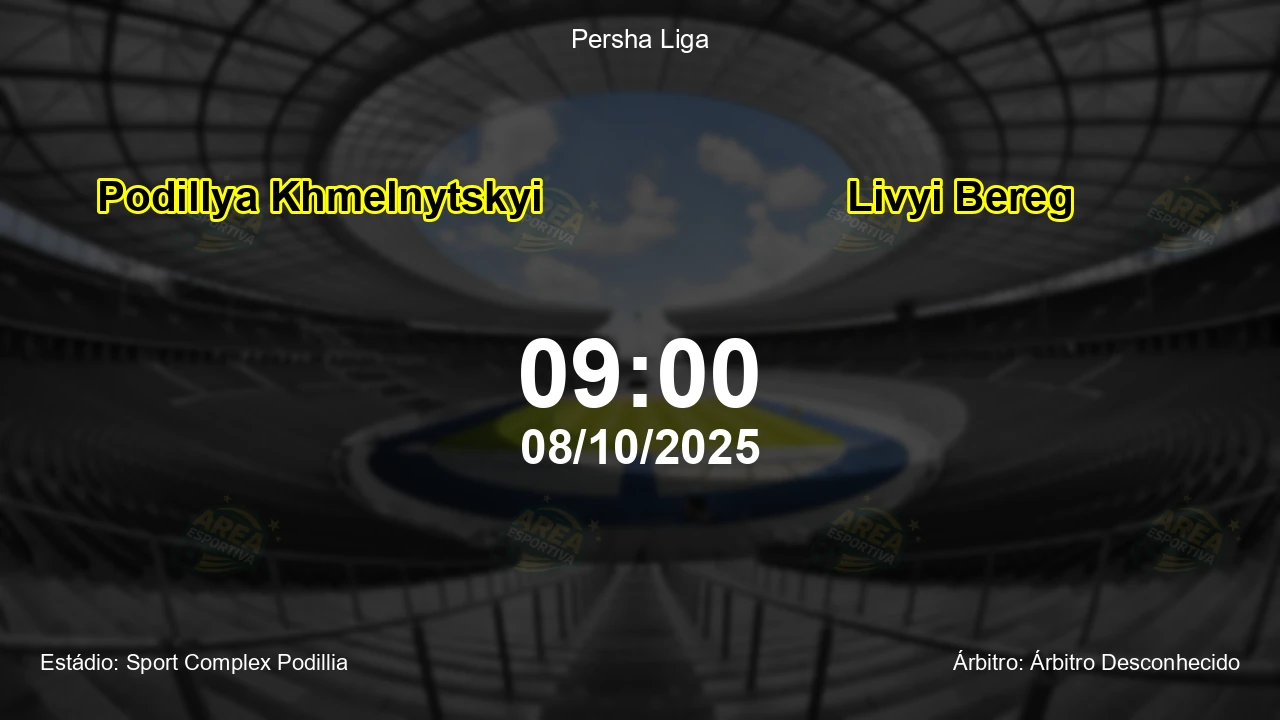 Palpite e análise do jogo Podillya Khmelnytskyi vs Livyi Bereg pela Persha Liga