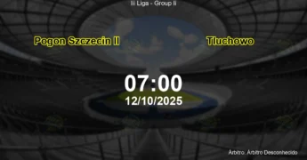 Palpite e análise do jogo Pogon Szczecin II vs Tluchowo pela Iii Liga - Group Ii