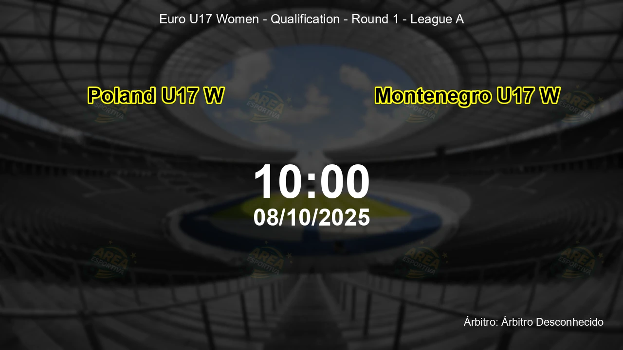 Palpite e análise do jogo Poland U17 W vs Montenegro U17 W pela Euro U17 Women - Qualification - Round 1 - League A