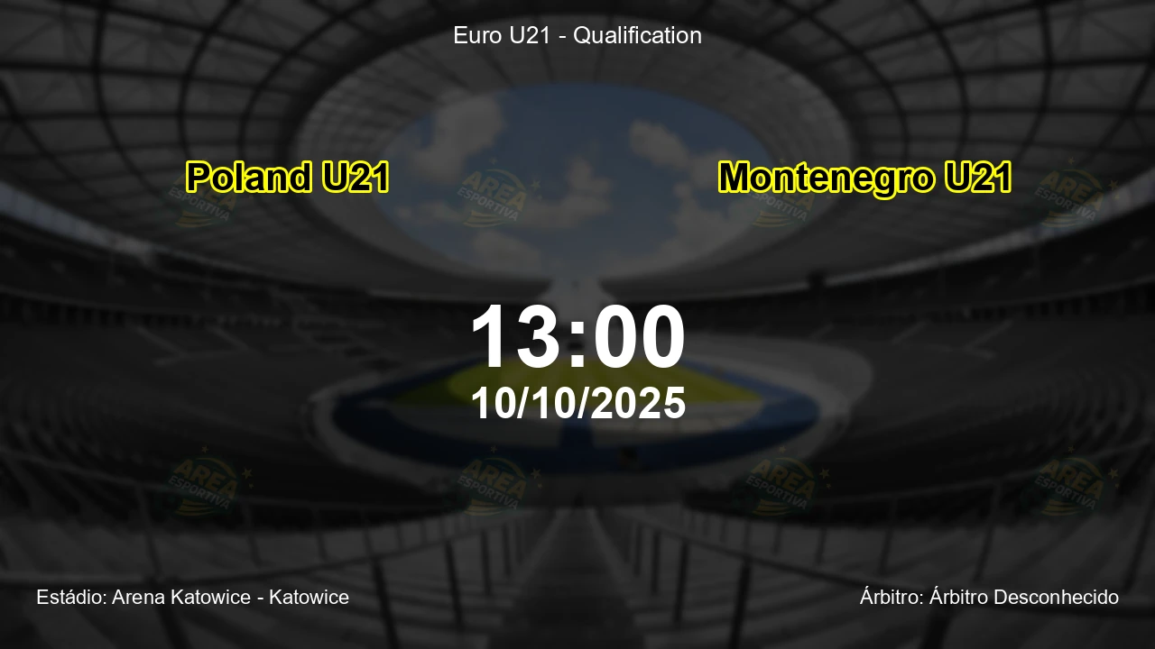 Palpite e análise do jogo Poland U21 vs Montenegro U21 pela Euro U21 - Qualification