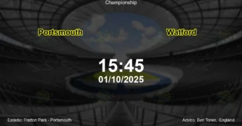 Palpite e análise do jogo Portsmouth vs Watford pela Championship