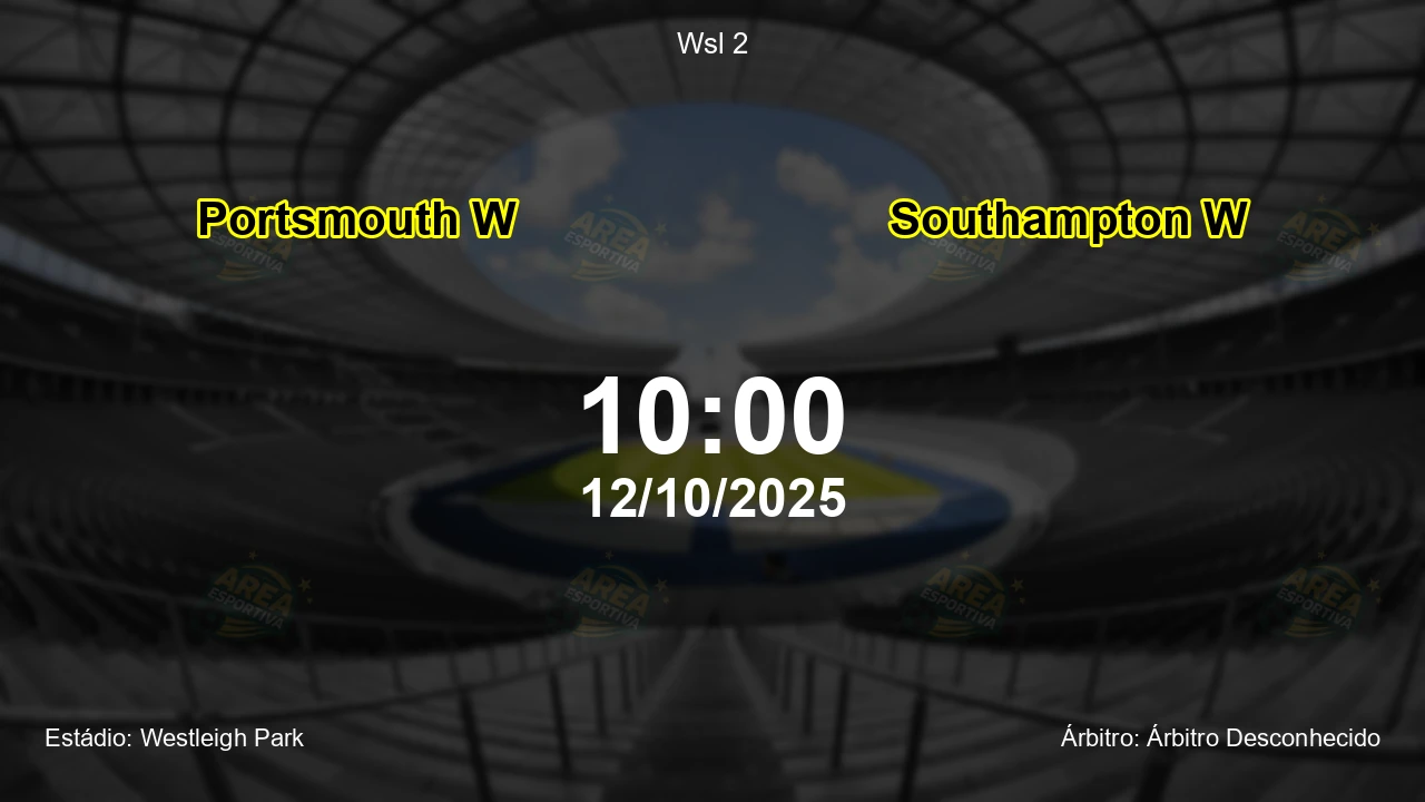 Palpite e análise do jogo Portsmouth W vs Southampton W pela Wsl 2
