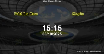 Palpite e análise do jogo Prishtina Bern vs Meyrin pela 1.Liga Classic Group 1