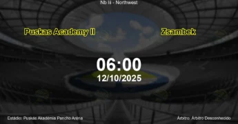 Palpite e análise do jogo Puskas Academy II vs Zsambek pela Nb Iii - Northwest