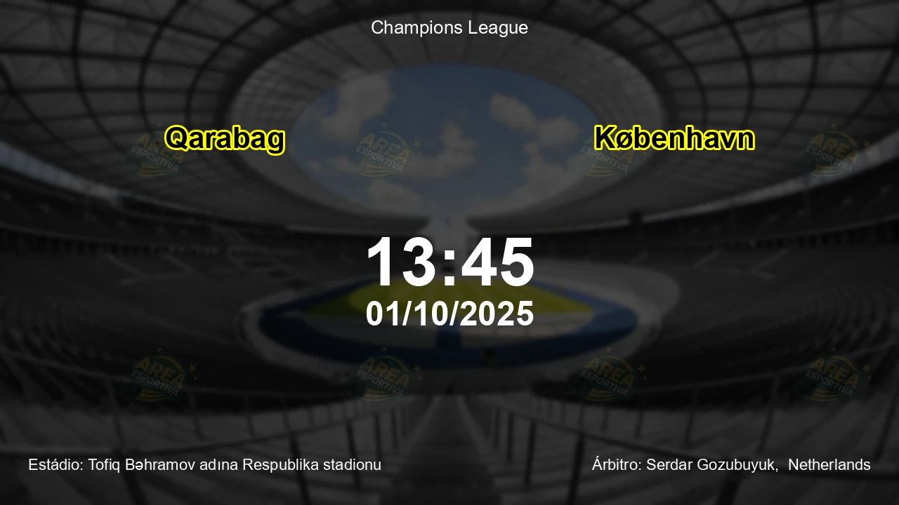 Palpite e análise do jogo Qarabag vs København pela Champions League
