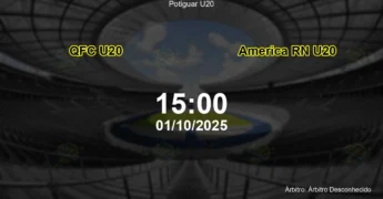 Palpite e análise do jogo QFC U20 vs America RN U20 pela Potiguar U20