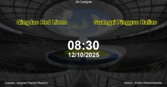 Palpite e análise do jogo Qingdao Red Lions vs Guangxi Pingguo Haliao pela Jia League