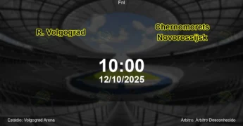 Palpite e análise do jogo R. Volgograd vs Chernomorets Novorossijsk pela Fnl