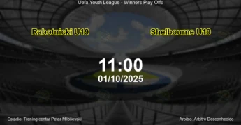 Palpite e análise do jogo Rabotnicki U19 vs Shelbourne U19 pela Uefa Youth League - Winners Play Offs