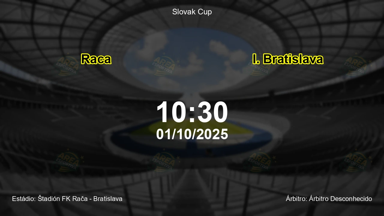 Palpite e análise do jogo Raca vs I. Bratislava pela Slovak Cup