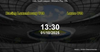 Palpite e análise do jogo Racing Luxembourg U19 vs Larne U19 pela Uefa Youth League - Winners Play Offs