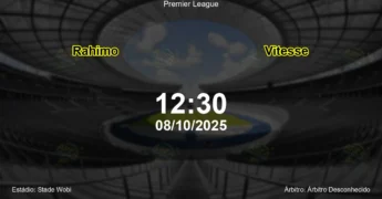 Palpite e análise do jogo Rahimo vs Vitesse pela Premier League
