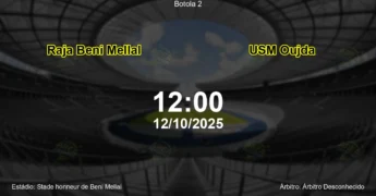Palpite e análise do jogo Raja Beni Mellal vs USM Oujda pela Botola 2