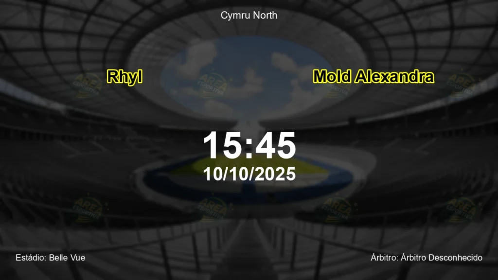 Palpite e an&aacute;lise do jogo Rhyl vs Mold Alexandra pela Cymru North