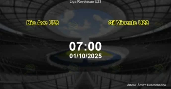 Palpite e análise do jogo Rio Ave U23 vs Gil Vicente U23 pela Liga Revelacao U23