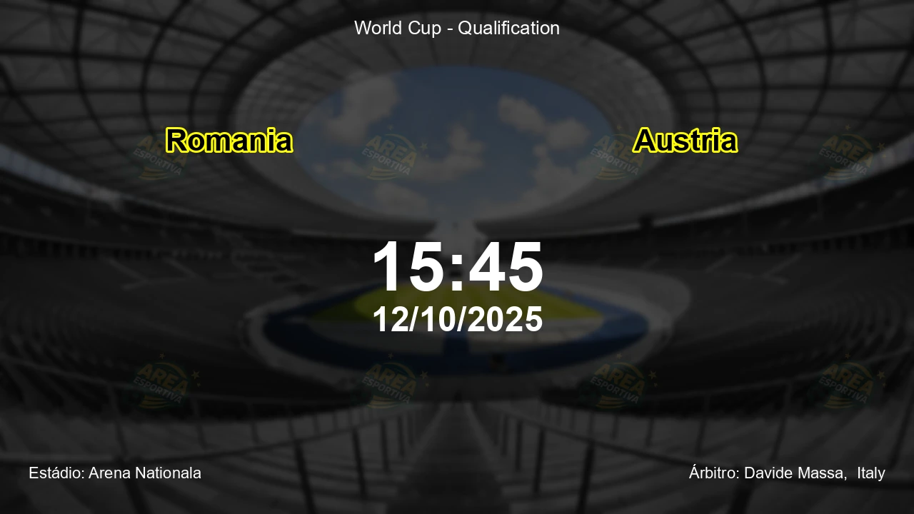 Palpite e análise do jogo Romania vs Austria pela World Cup - Qualification