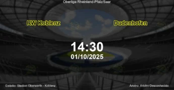 Palpite e análise do jogo RW Koblenz vs Dudenhofen pela Oberliga Rheinland-Pfalz/Saar