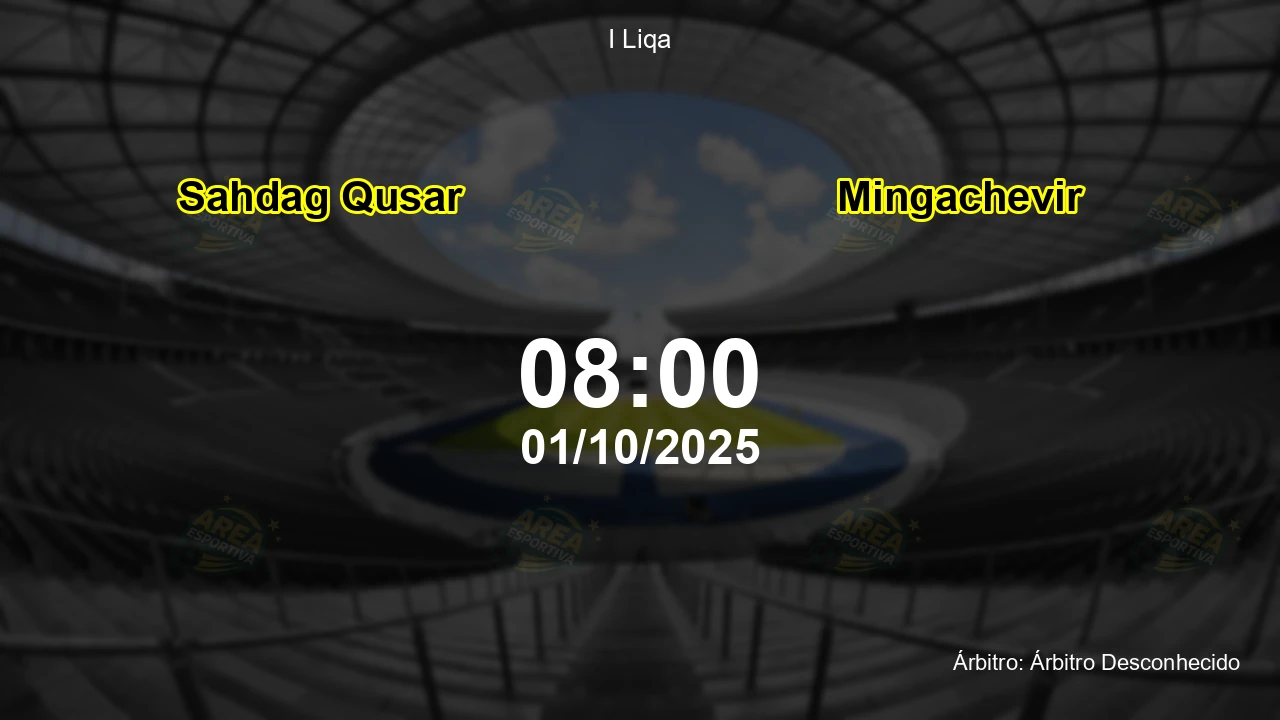 Palpite e análise do jogo Sahdag Qusar vs Mingachevir pela I Liqa
