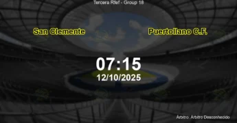Palpite e análise do jogo San Clemente vs Puertollano C.F. pela Tercera Rfef - Group 18