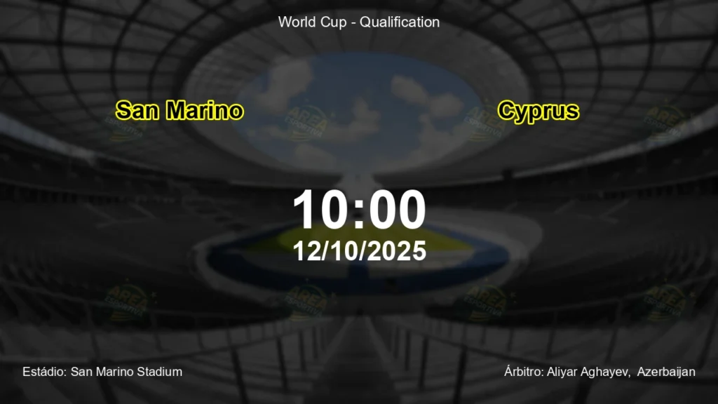 Palpite e an&aacute;lise do jogo San Marino vs Cyprus pela World Cup - Qualification