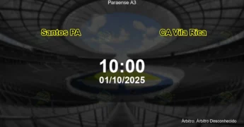 Palpite e análise do jogo Santos PA vs CA Vila Rica pela Paraense A3