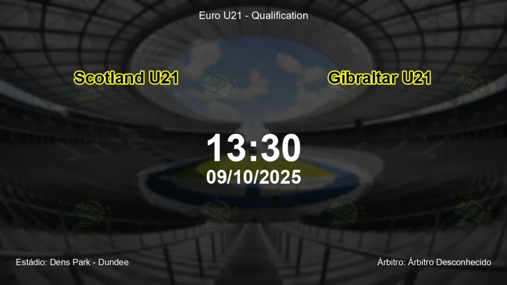 Palpite e análise do jogo Scotland U21 vs Gibraltar U21 pela Euro U21 - Qualification
