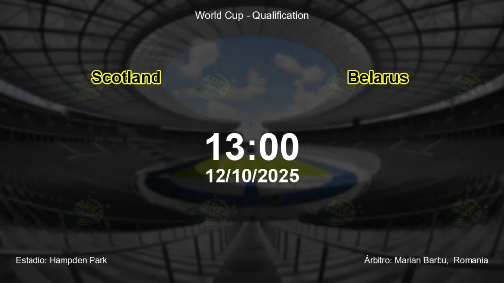 Palpite e an&aacute;lise do jogo Scotland vs Belarus pela World Cup - Qualification