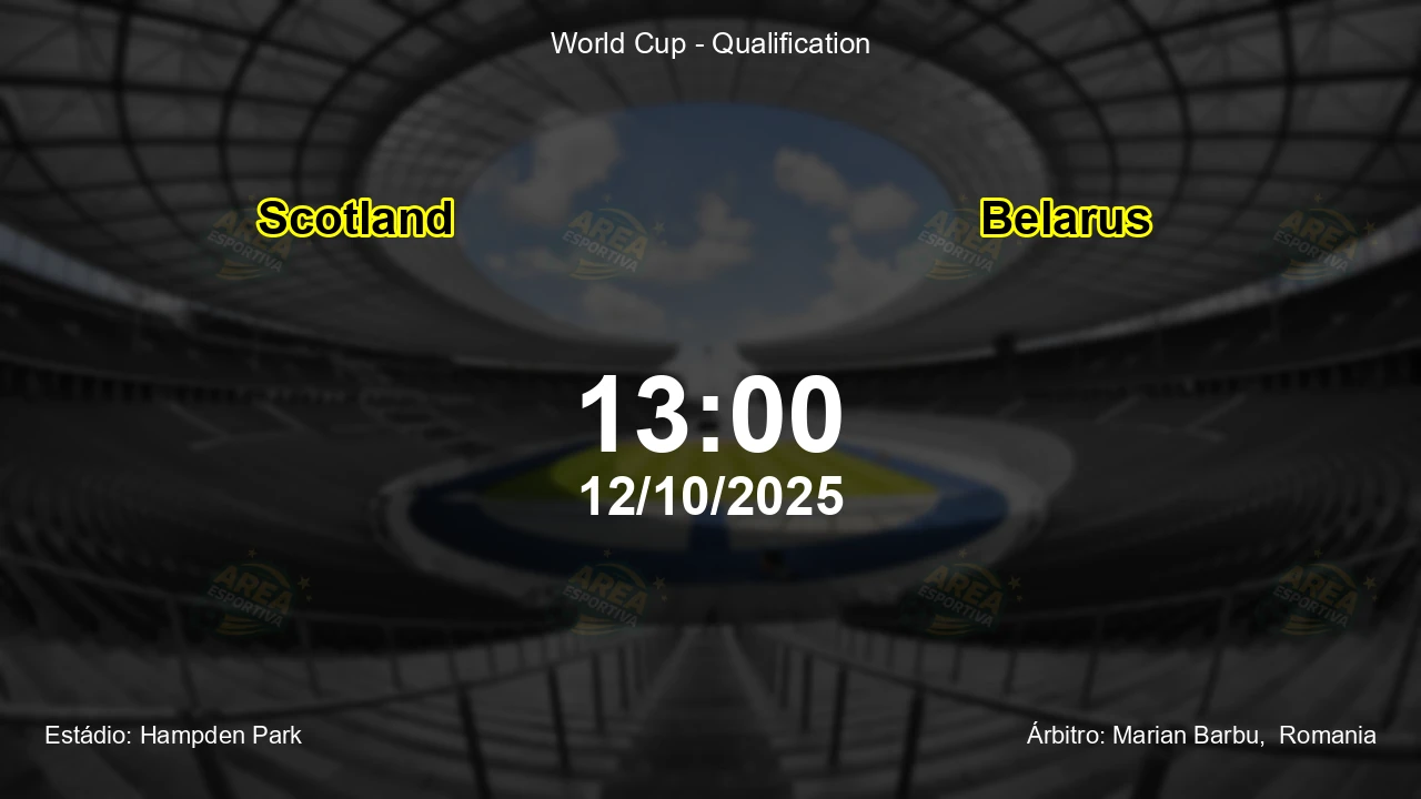 Palpite e análise do jogo Scotland vs Belarus pela World Cup - Qualification