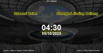 Palpite e análise do jogo Shaanxi Union vs Shanghai Jiading Huilong pela Jia League