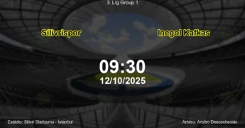 Palpite e análise do jogo Silivrispor vs Inegol Kafkas pela 3. Lig Group 1