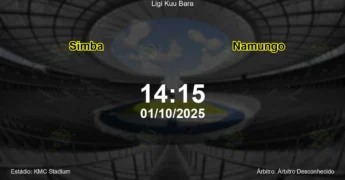 Palpite e análise do jogo Simba vs Namungo pela Ligi Kuu Bara