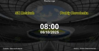 Palpite e análise do jogo SK Metalurh vs Probiy Horodenka pela Persha Liga