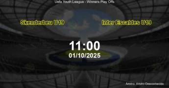Palpite e análise do jogo Skenderbeu U19 vs Inter Escaldes U19 pela Uefa Youth League - Winners Play Offs