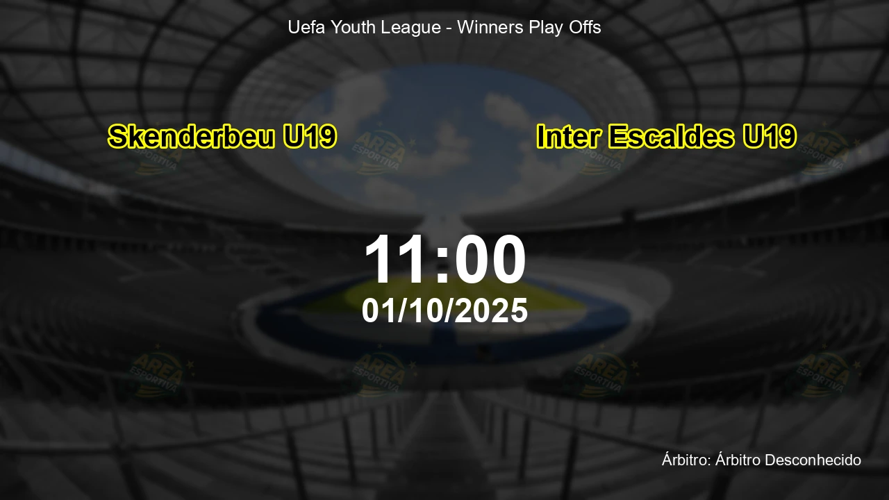 Palpite e análise do jogo Skenderbeu U19 vs Inter Escaldes U19 pela Uefa Youth League - Winners Play Offs
